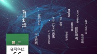 遠距離工業(yè)無線通信 Zigbee模塊的技術演進與網(wǎng)絡信息技術研發(fā)新趨勢